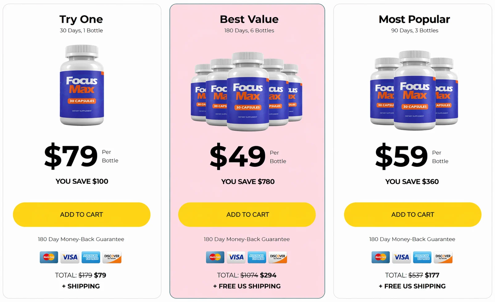 FocusMax Special Discount Pricing